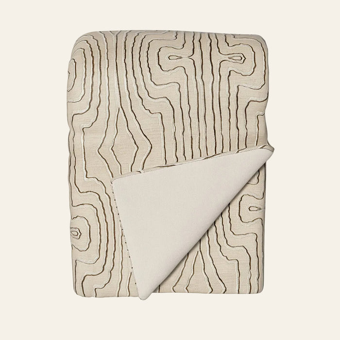 Photo of the Contour | Throw ensemble.