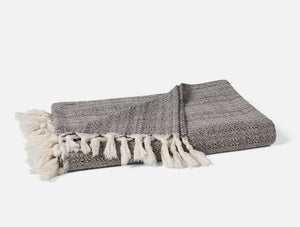 Photo of the Lido | Throw ensemble.