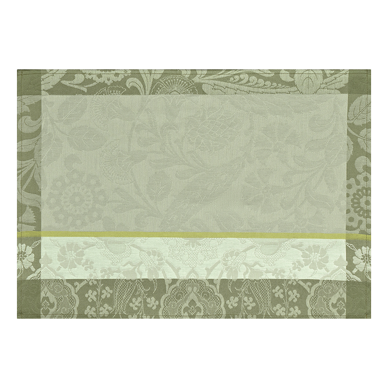 Voyage Iconique | Coated Placemat Set