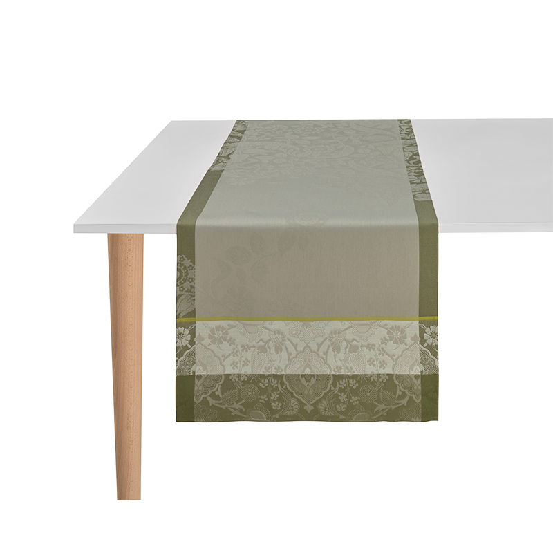 Voyage Iconique | Coated Tablecloth
