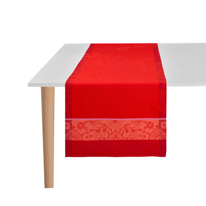 Voyage Iconique | Coated Tablecloth