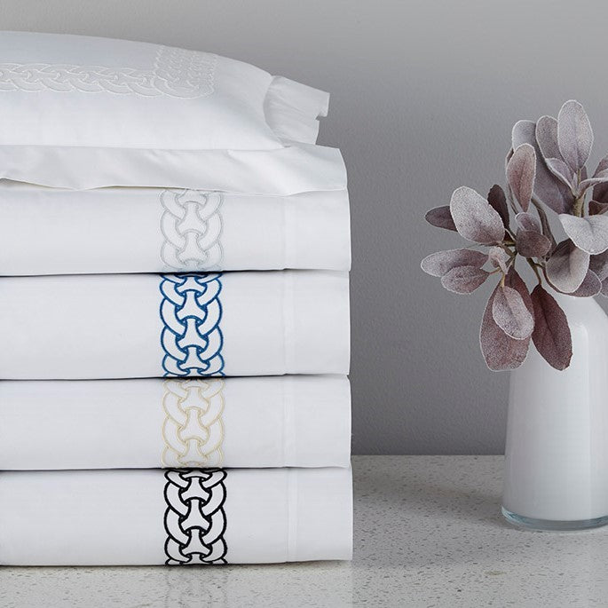 Links | Fitted Sheet