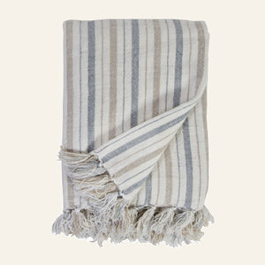 Photo of the Naples | Throw Blanket ensemble.