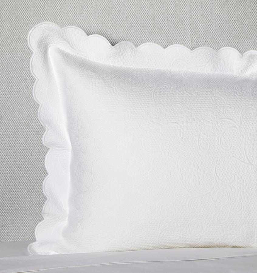 Sferra Alice | Sham White